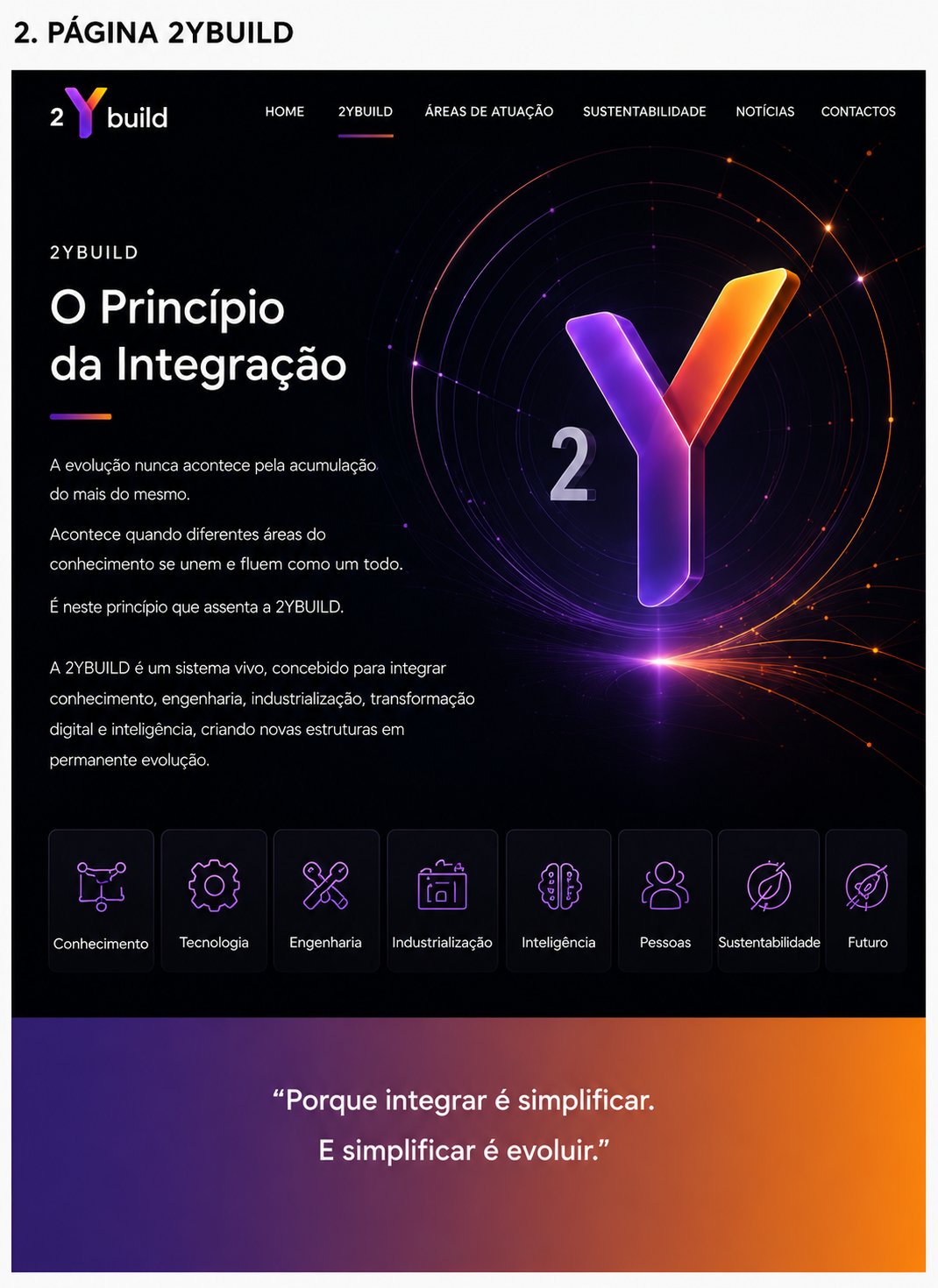 Inovação e integração 2YBUILD